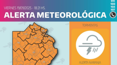 Alerta naranja en toda la Provincia: el temporal avanza con fuertes lluvias, viento y granizo